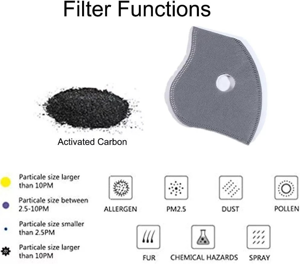 Washable & Reusable Half-Face Shield - Anti-Dust/Pollution Protective Facepiece
