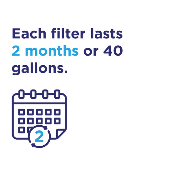 Great Value Water Filters, Fits Great Value & Brita Pitchers, Replacement 3 Pack