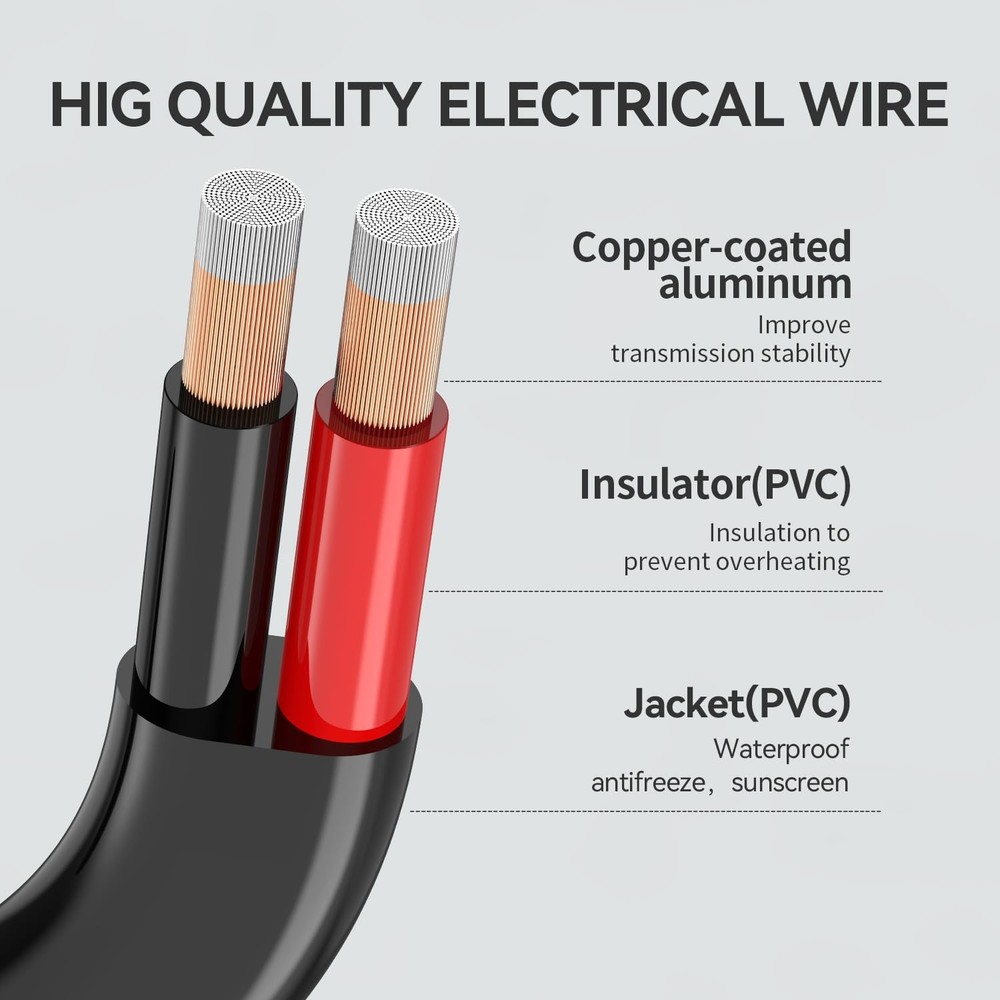 30ft 18 Gauge Wire Copper Clad PVC