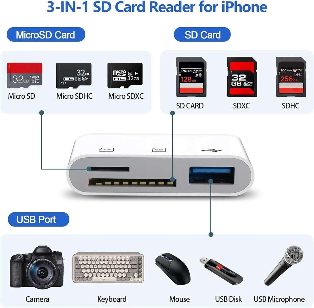 SD Card Reader for iPhone/Android, HCYEBT Memory Supports white