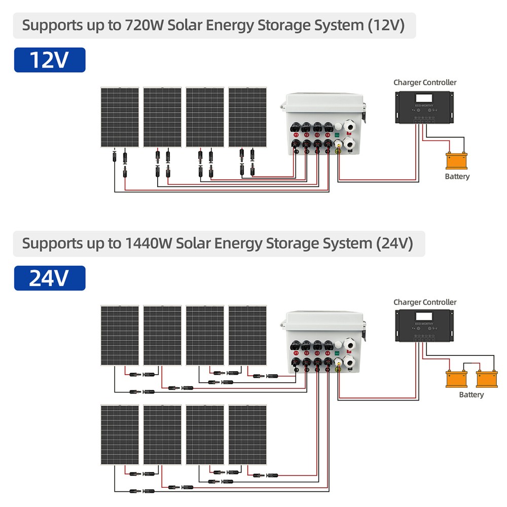 4 String Solar Combiner Box PV Combiner Circuit Breaker 63A For Solar Panel Kit