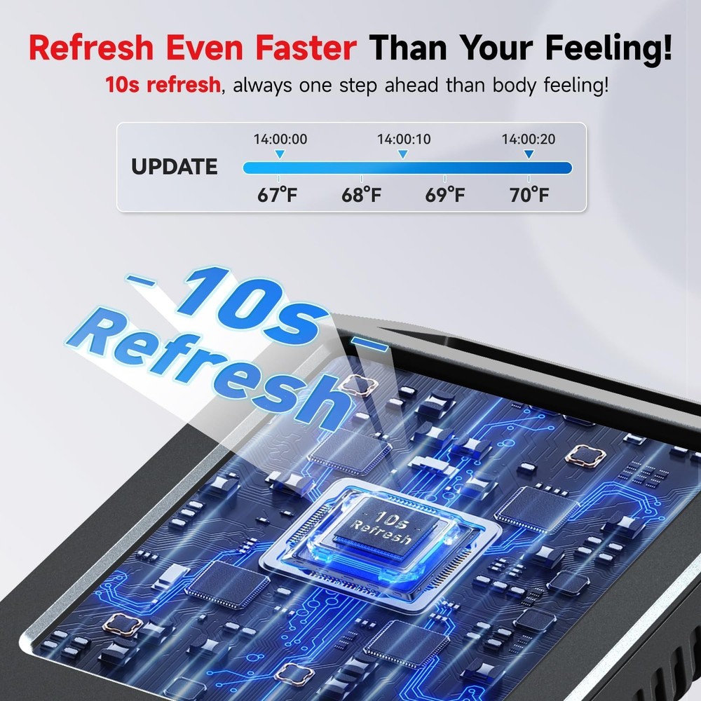 Effortless Climate Control: Solar-Powered Indoor Humidity Meter with