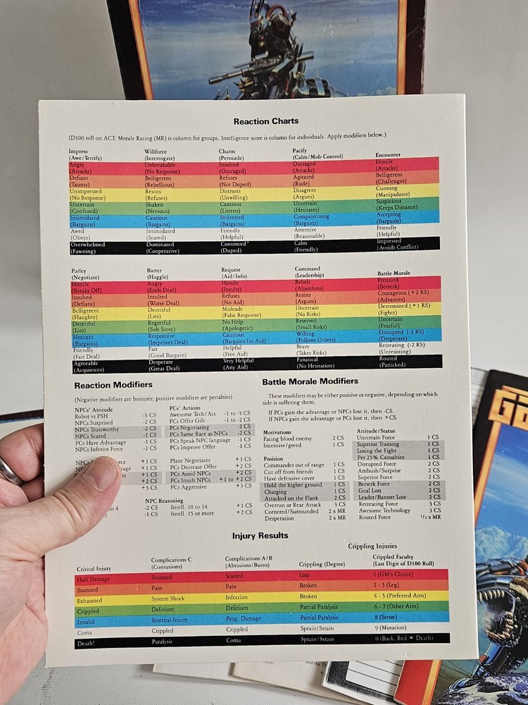 Gamma World RPG 3rd Edition Box Set 3e With Paperwork