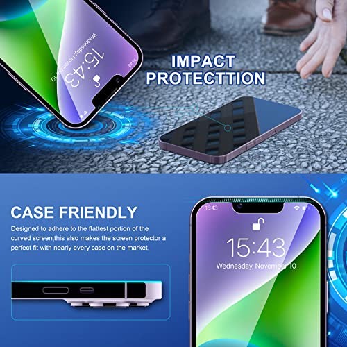 Shatterproof Tempered Glass Screen Protector for [Easy Installation iPhone 14