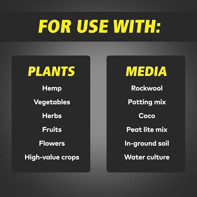General Hydroponics FloraBloom 0-5-4 / 1 Quart