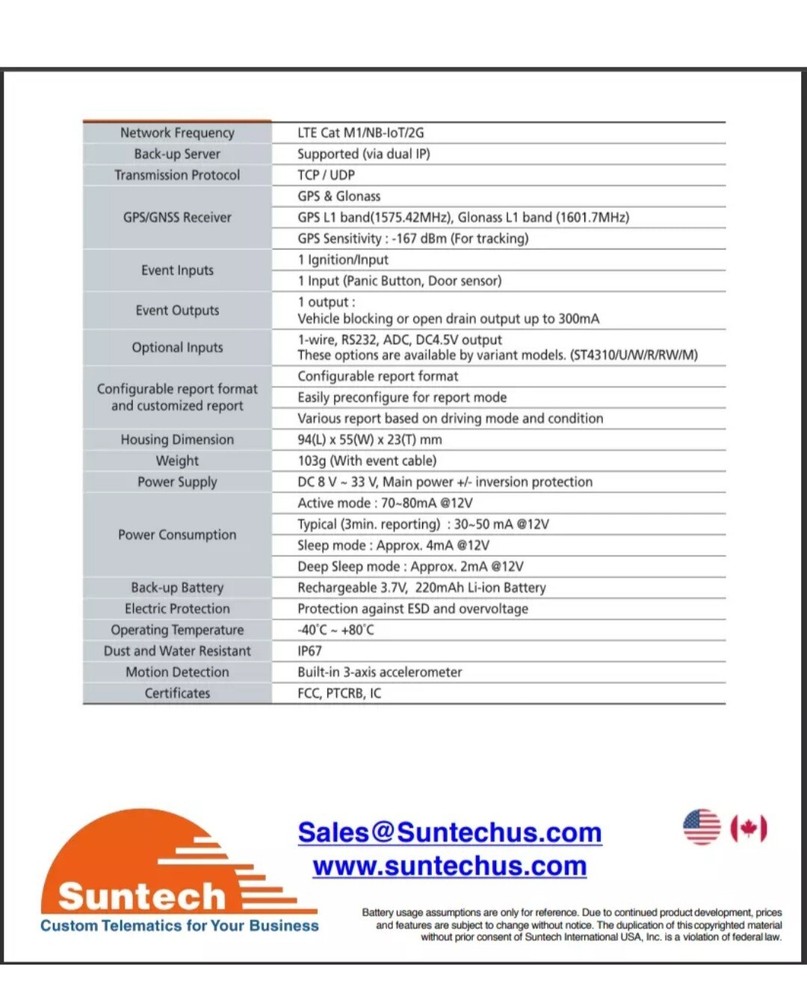 Suntech ST4315W - OBD GPS Tracker