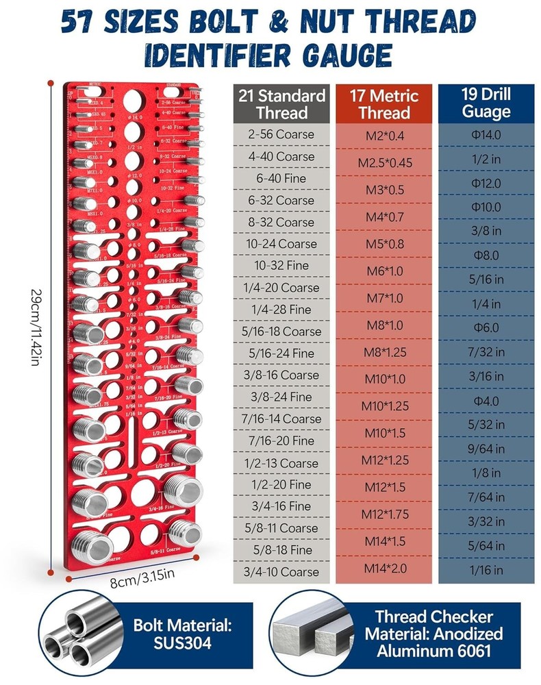 57 Nut & Bolt Thread Checker Standard Metric Identifier Gauge & Drill Bit Sizes