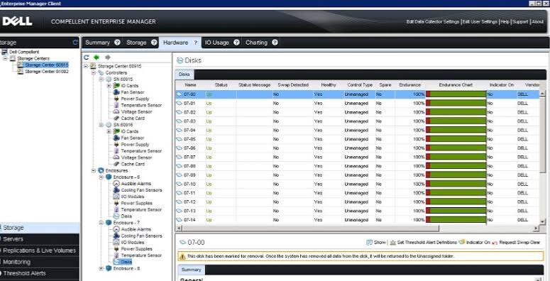 dell compellent firmware Install 5020/3020/2080