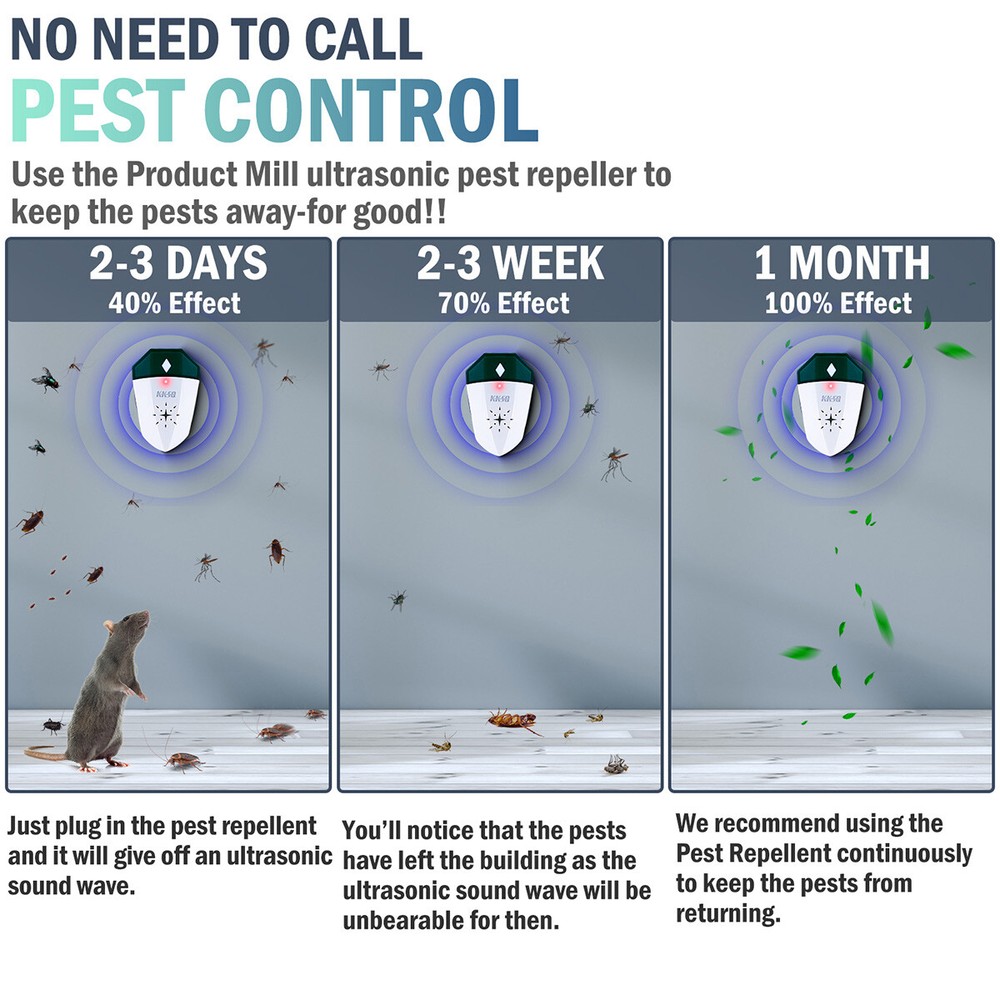 Pest Deterrent Bed Bug Flea Repeller Ultrasonic Rat Mites Spider Roaches Reject