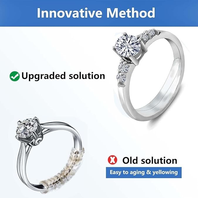 Innovative Ring Size Adjuster Adhesive with UV Light- Adjusts Any Size,...