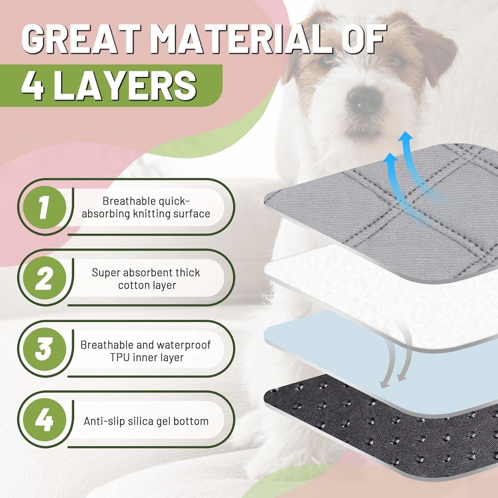 Reusable Puppy Pads, Super Absorbent & Leakproof - Eco-Friendly 2 Pack