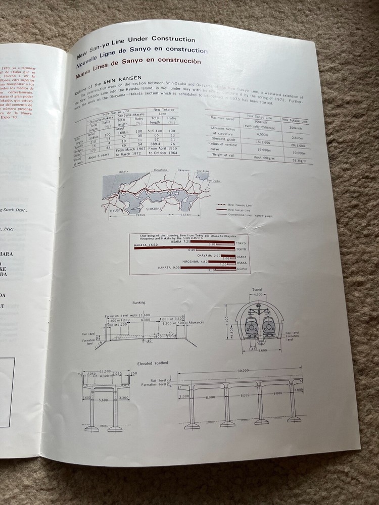 Japanese Railway Engineering - 1970 - Vol. 11 No. 2