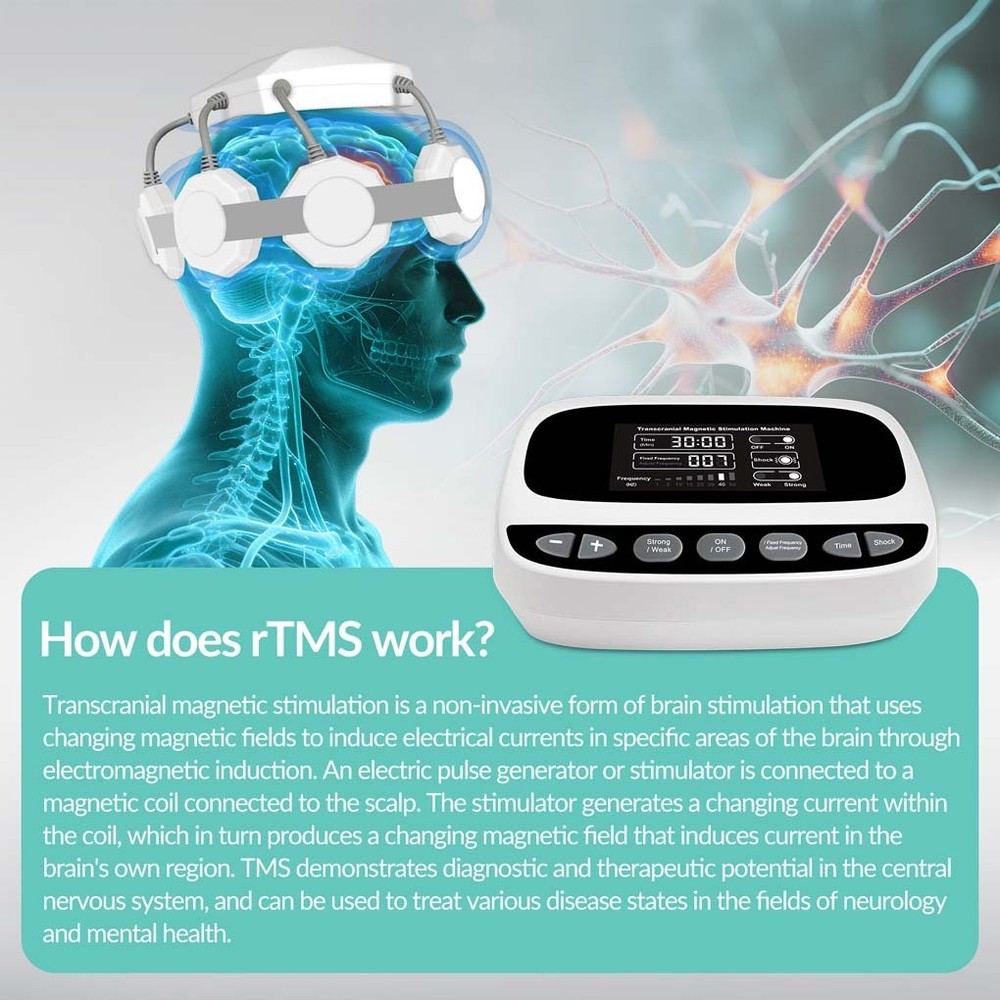 Non-Invasive rTMS Brain Stimulation Machine for Depression & Migraine Support