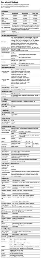100MHz Function Signal Generator 300MSa/s DDS Dual-channel Frequency Meter I9D7