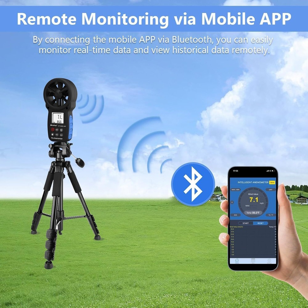 98217Handheld Anemometer Bluetooth Digital Wireless Wind Speed Gauge Meter CFM