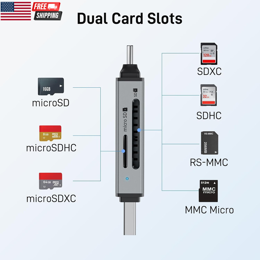 SD Card Reader USB C, Dual Slots USB 3.0 Type C to Micro SD Card Adapter, Memory
