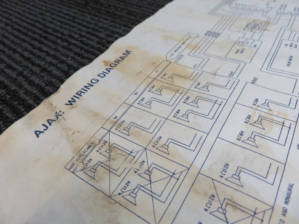 1987 Konami Inc. AJAX Instruction Manual