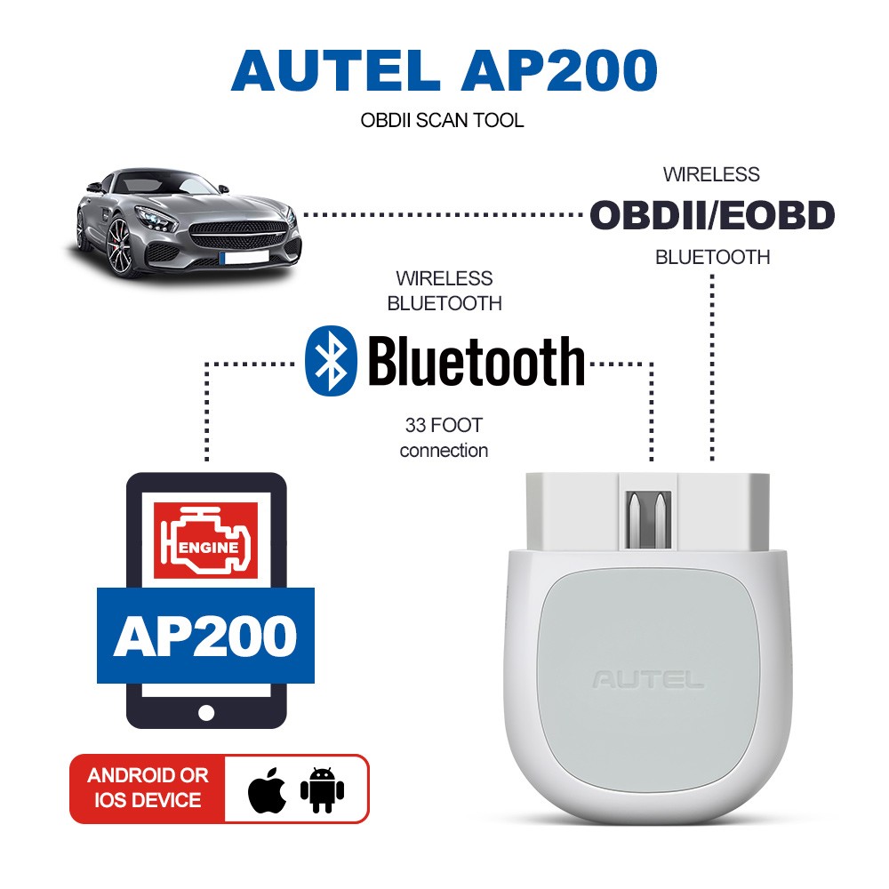 Autel MaxiAP AP200 Bluetooth OBD2 Scanner Code Read with Full Systems Diagnoses