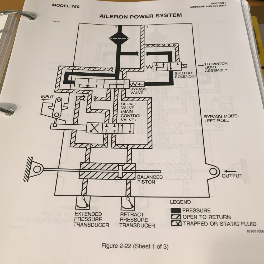 Citation X, Model 750 Operating Manual