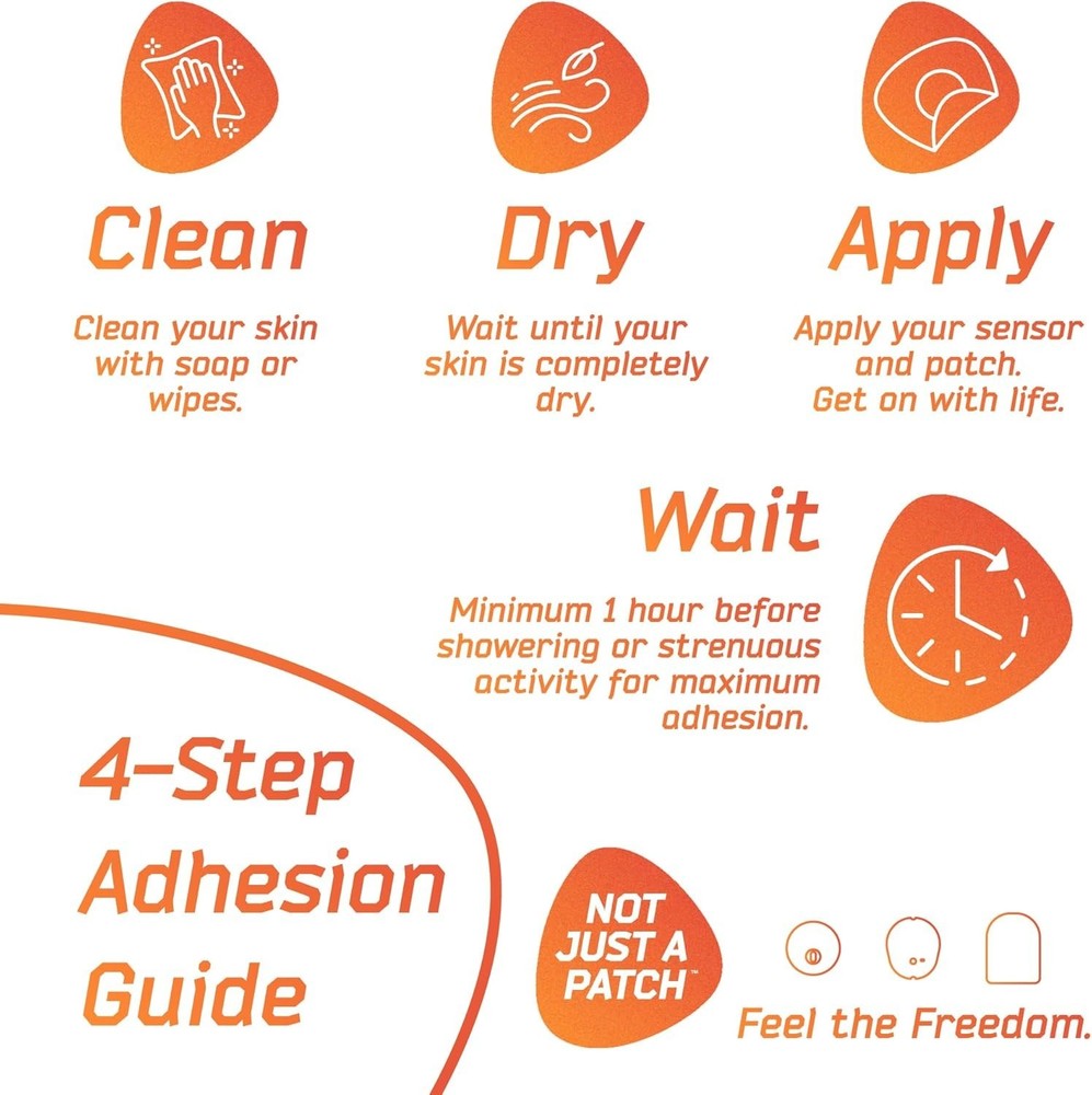 Clear Freestyle 2 Sensor Covers - 20 Pack Waterproof Patches