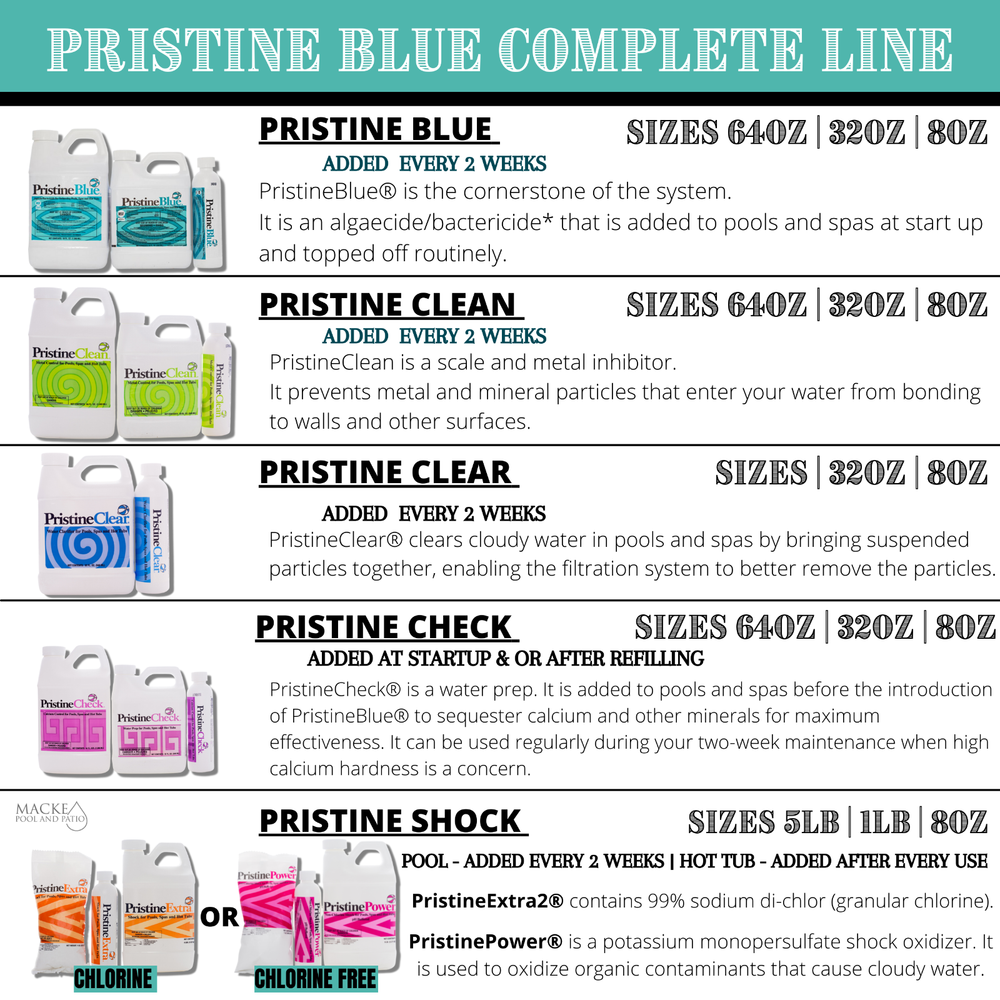 Pristine Blue 64 oz - 2 Pack