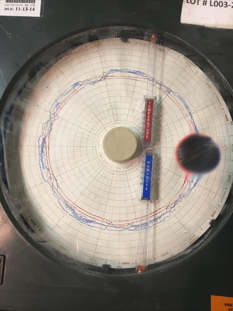 Omega Temperature/Relative Humidity Circular Chart Recorder ASIS