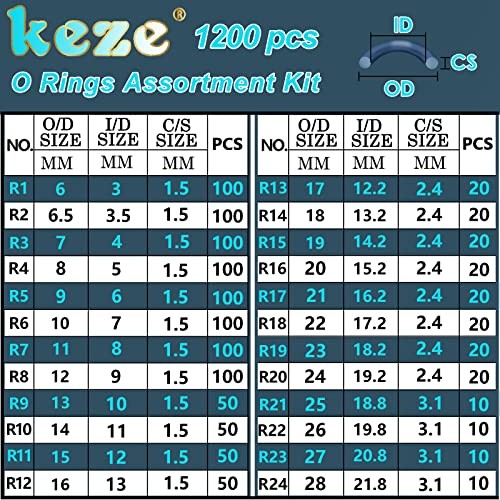 1200 Pcs 24 Size Universal Rubber O-Ring Assortment Kit with 4-Piece