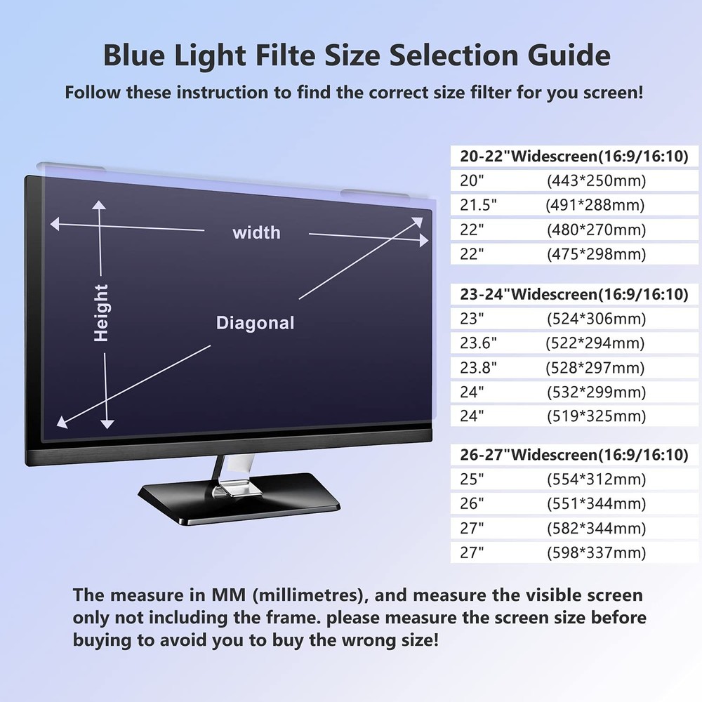 Anti Blue Light Screen Filter, Universal Blue Light Blocking Screen... Fast Ship