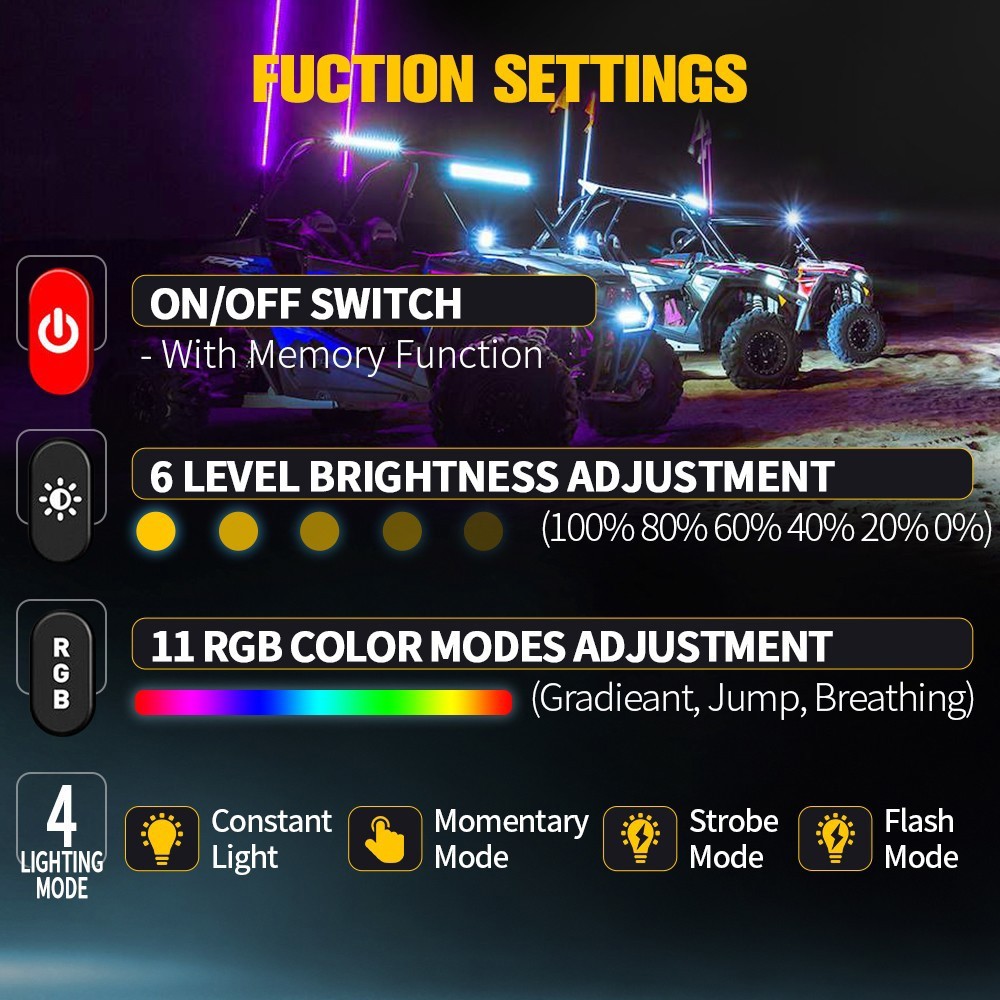 RGB 8 Gang Switch Panel Relay System Remote + Bluetooth app For Can-Am Maverick