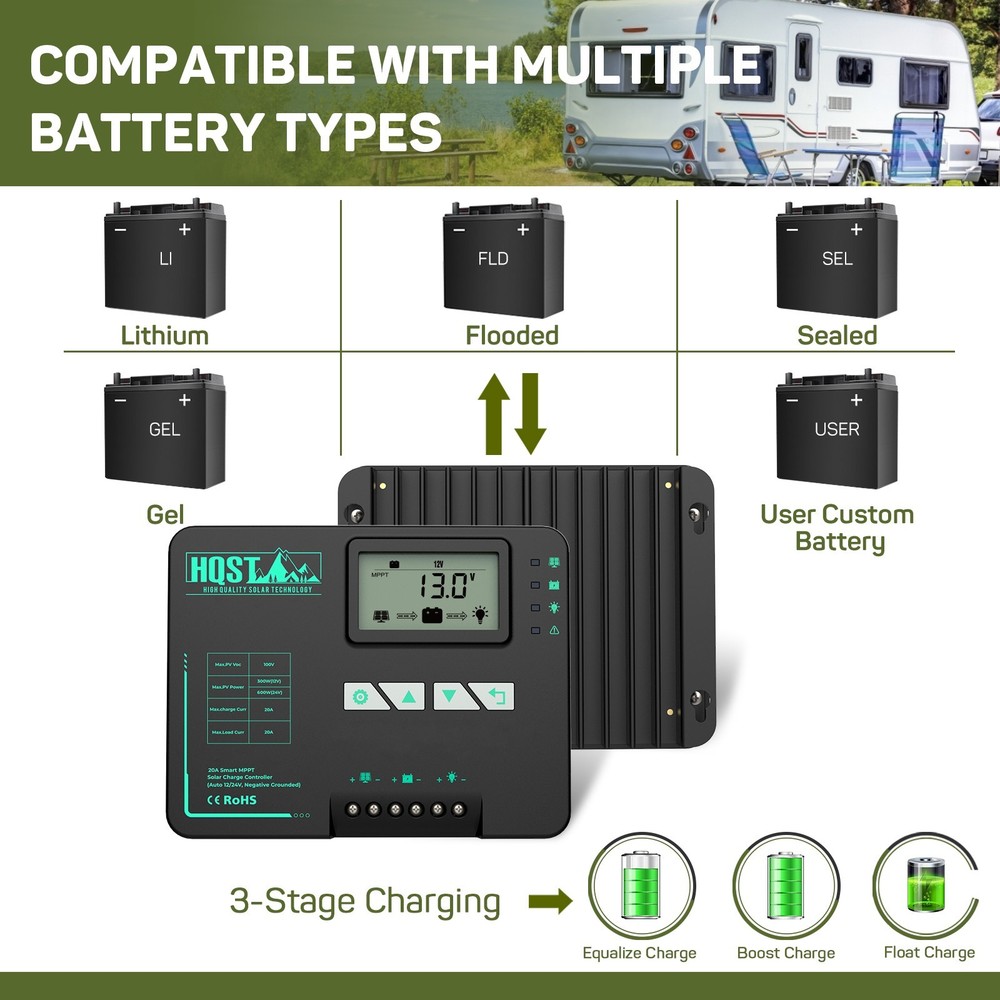 HQST 20A MPPT 12V/24V Solar Charge Controller with Parallel Charging & Bluetooth