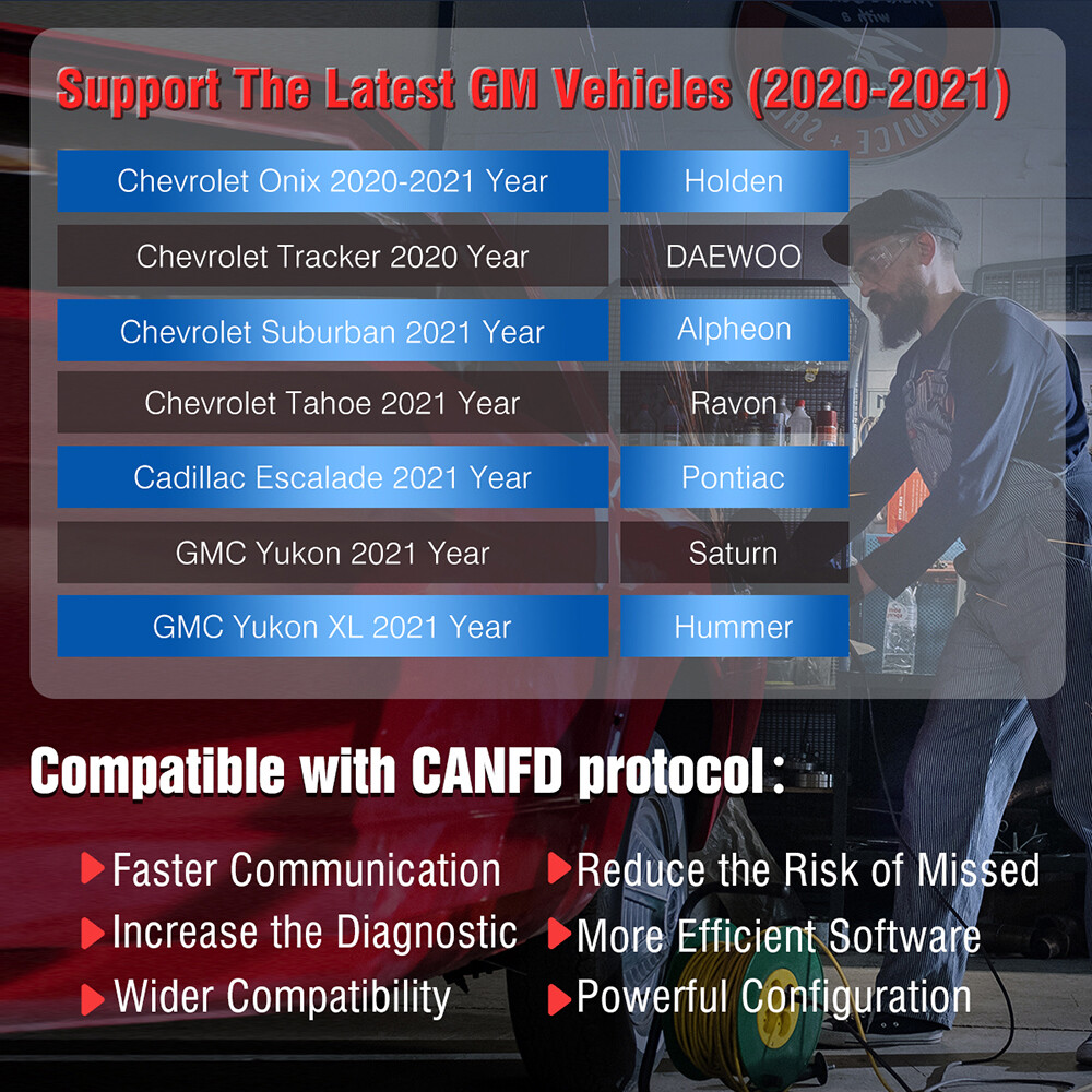 Thinkscan Max 2 Car OBD2 Scanner Diagnostic Tool All System Scanner CANFD For GM