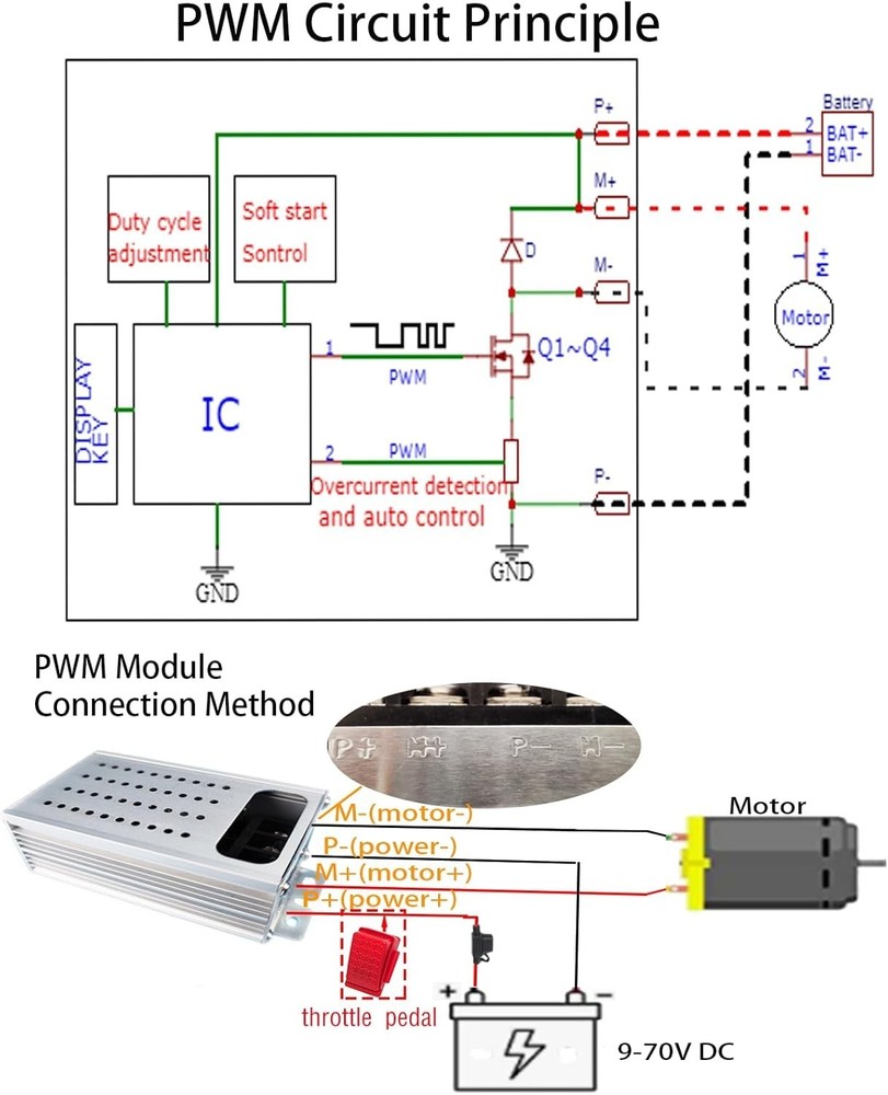 Soft Start PWM Motor Controller, 9-70V, Variable Speed, Effortless Installation