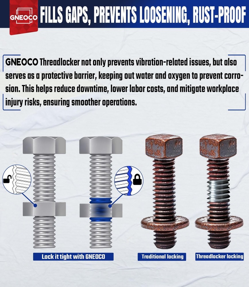 ThreadLocker Blue, Thread Lock Medium Strength Tight for Nuts, Blue