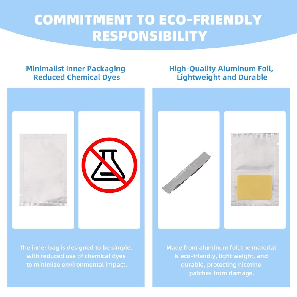 Nicotine Patches, 21mg, One-Step Transdermal Patch, Designed for Different Sm...