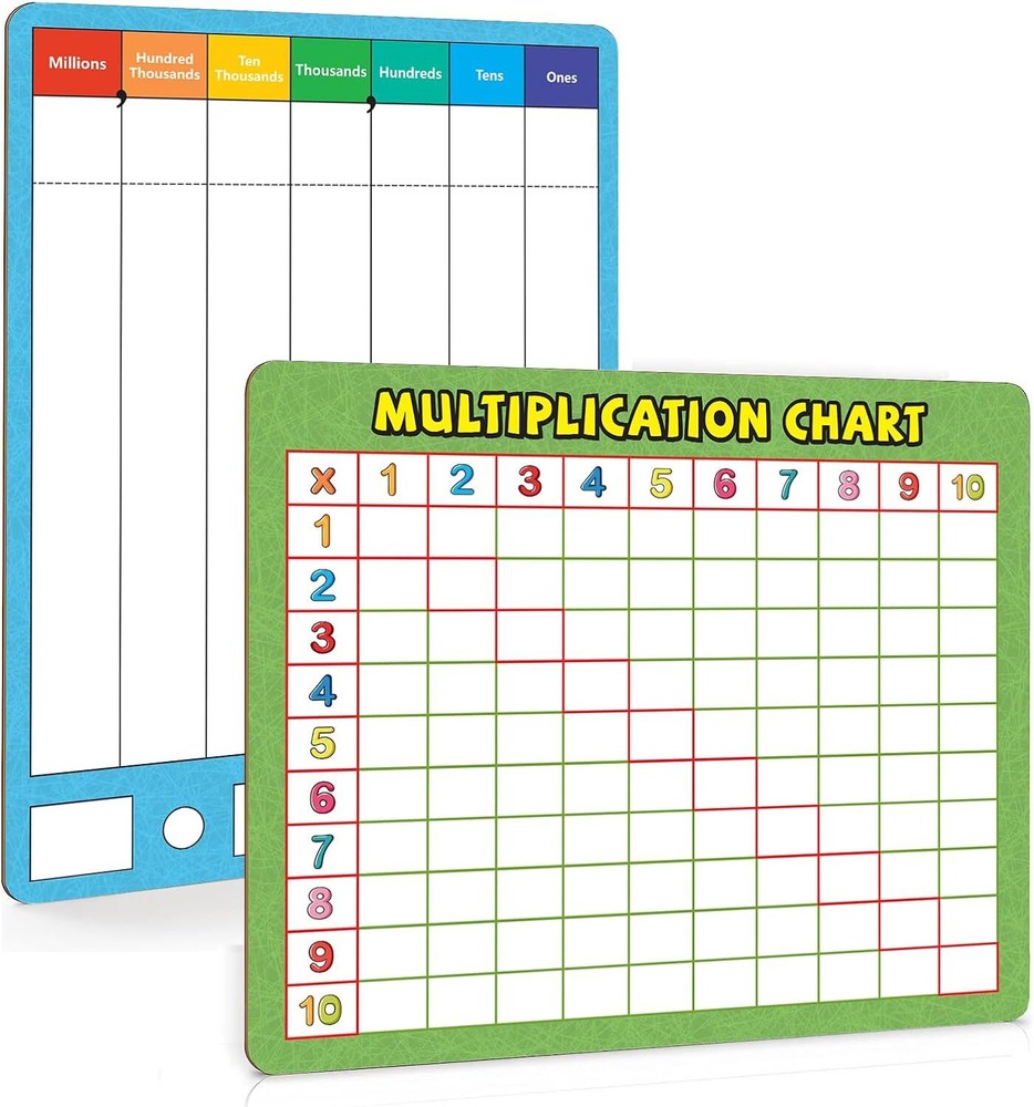 Dry Erase Multiplication Board 9" x 12", Double Side Chart...