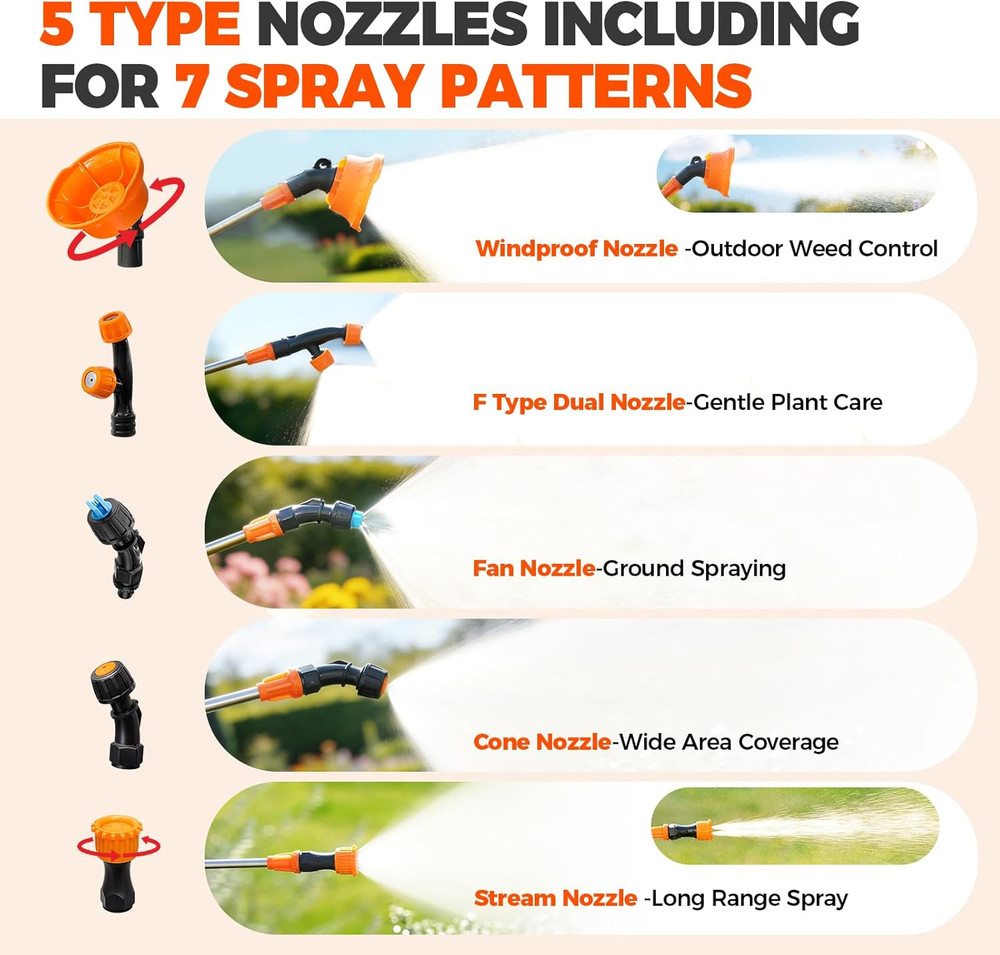 Battery Powered Backpack Sprayer 3.2 Gallon, 100 PSI Electric Backpack Sprayer,
