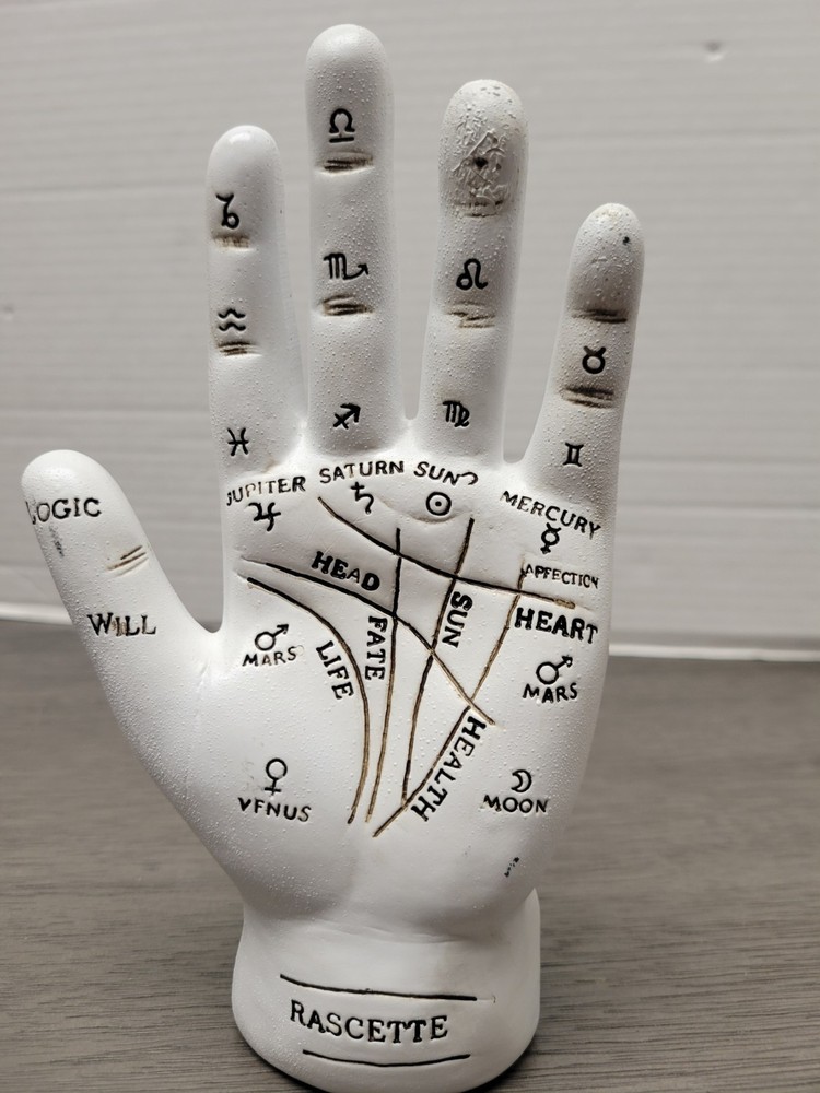 Fortune Tellers Hand
