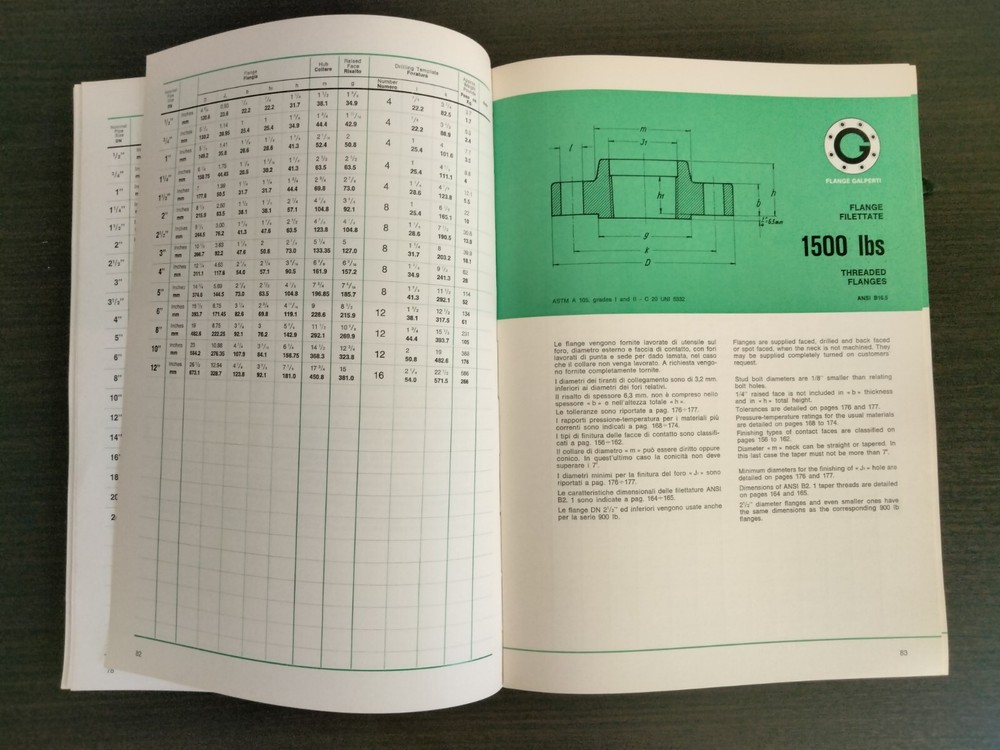 GALPERTI - Vintage Hardback Flange Catalog