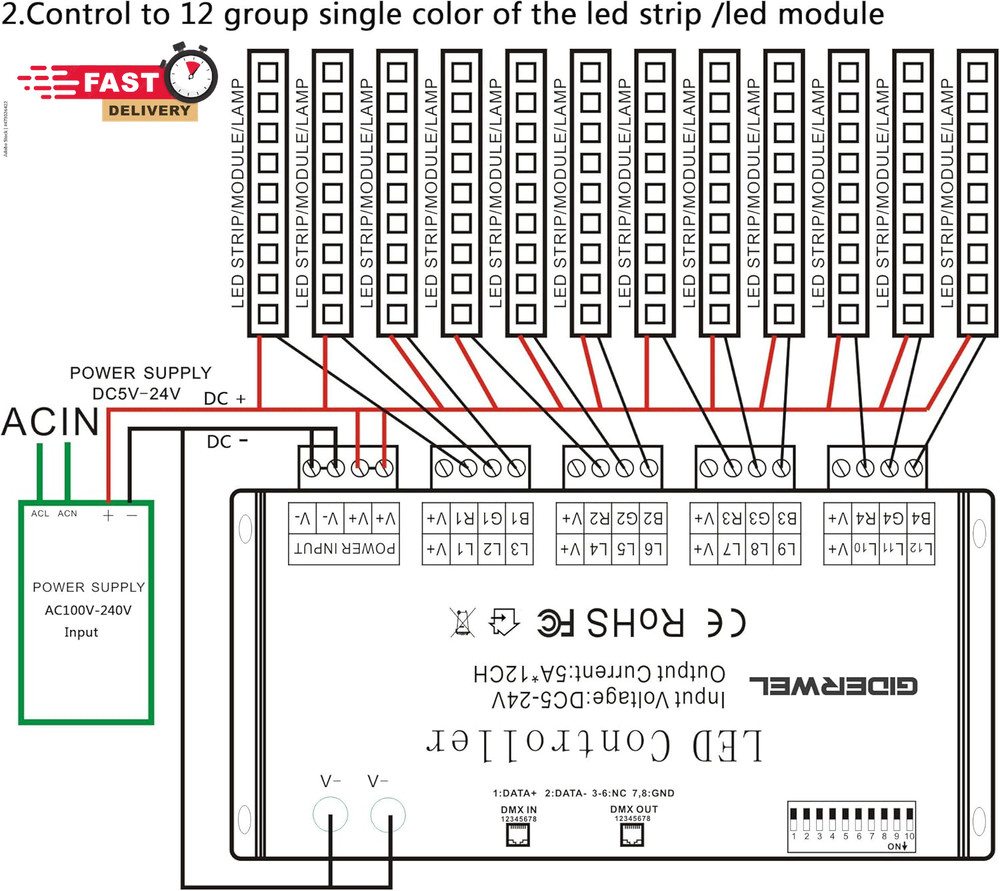 GIDERWEL 12 Channel DMX Decoder RGB Controller 60A PWM DMX512 Dimmer Driver for