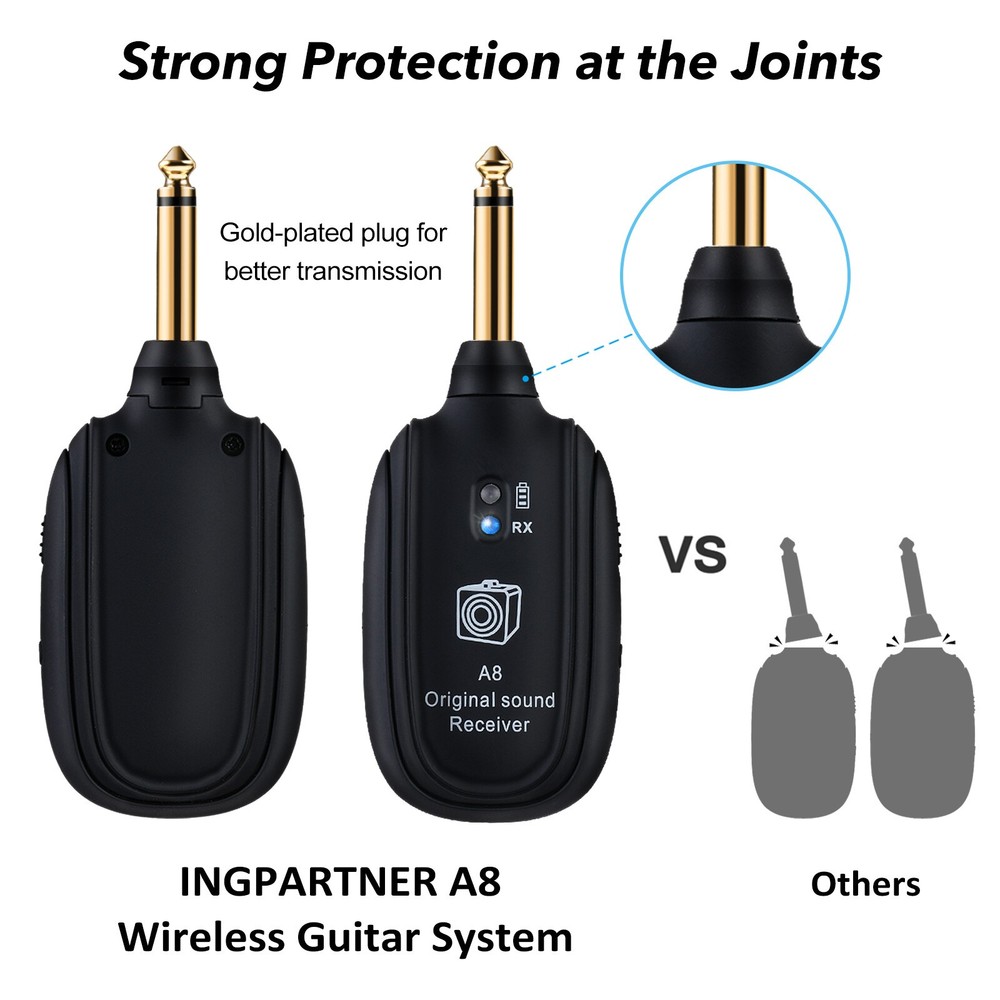 100ft INGPARTNER Wireless Guitar System Transmitter Receiver fit Bass Digital