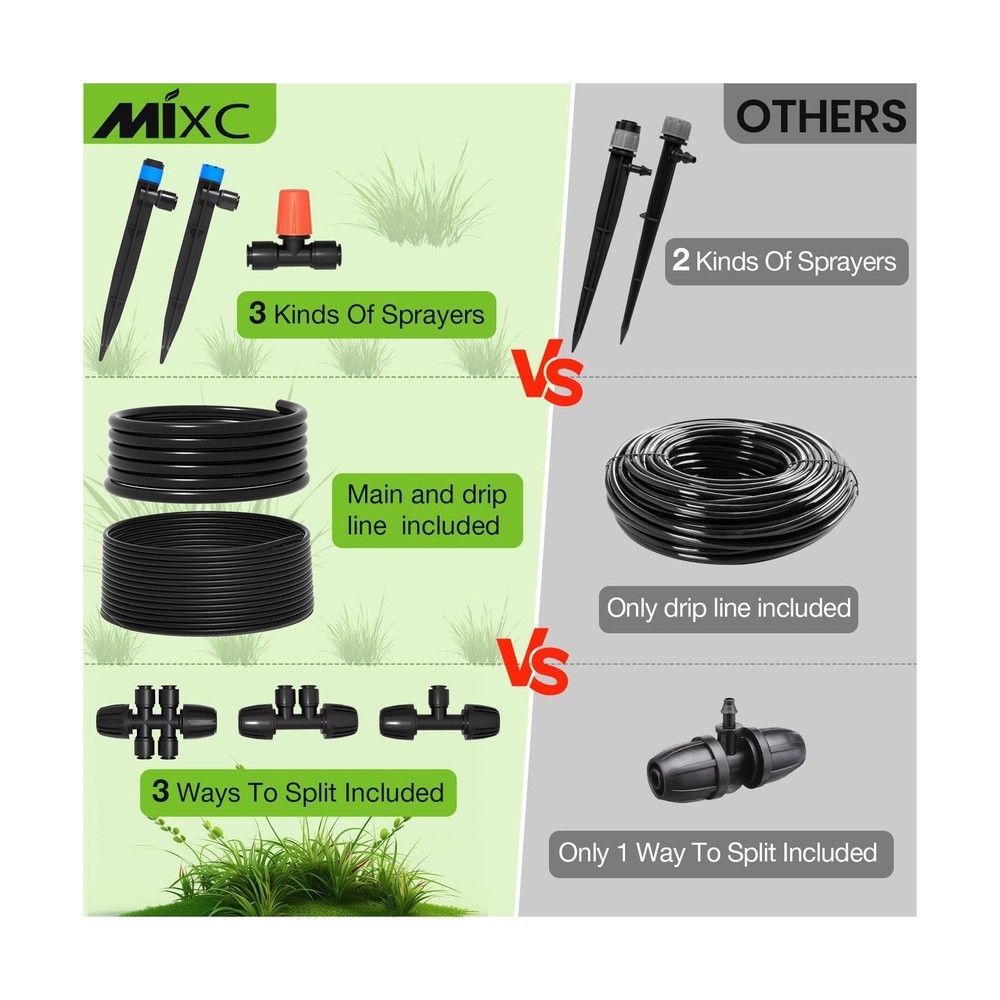 MIXC Greenhouse Micro Drip Irrigation Kit Automatic Irrigation System Patio M...