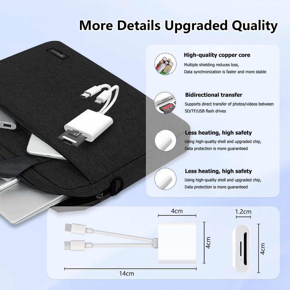 MaxRenard SD Card Reader for iPhone,Dual-Port Micro 2IN2, White