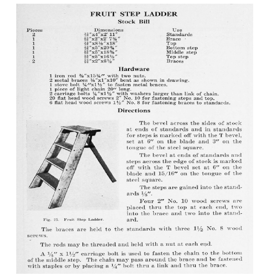Farm Woodworking plans 1919 old text on CD woodwork tools guide farm table stool