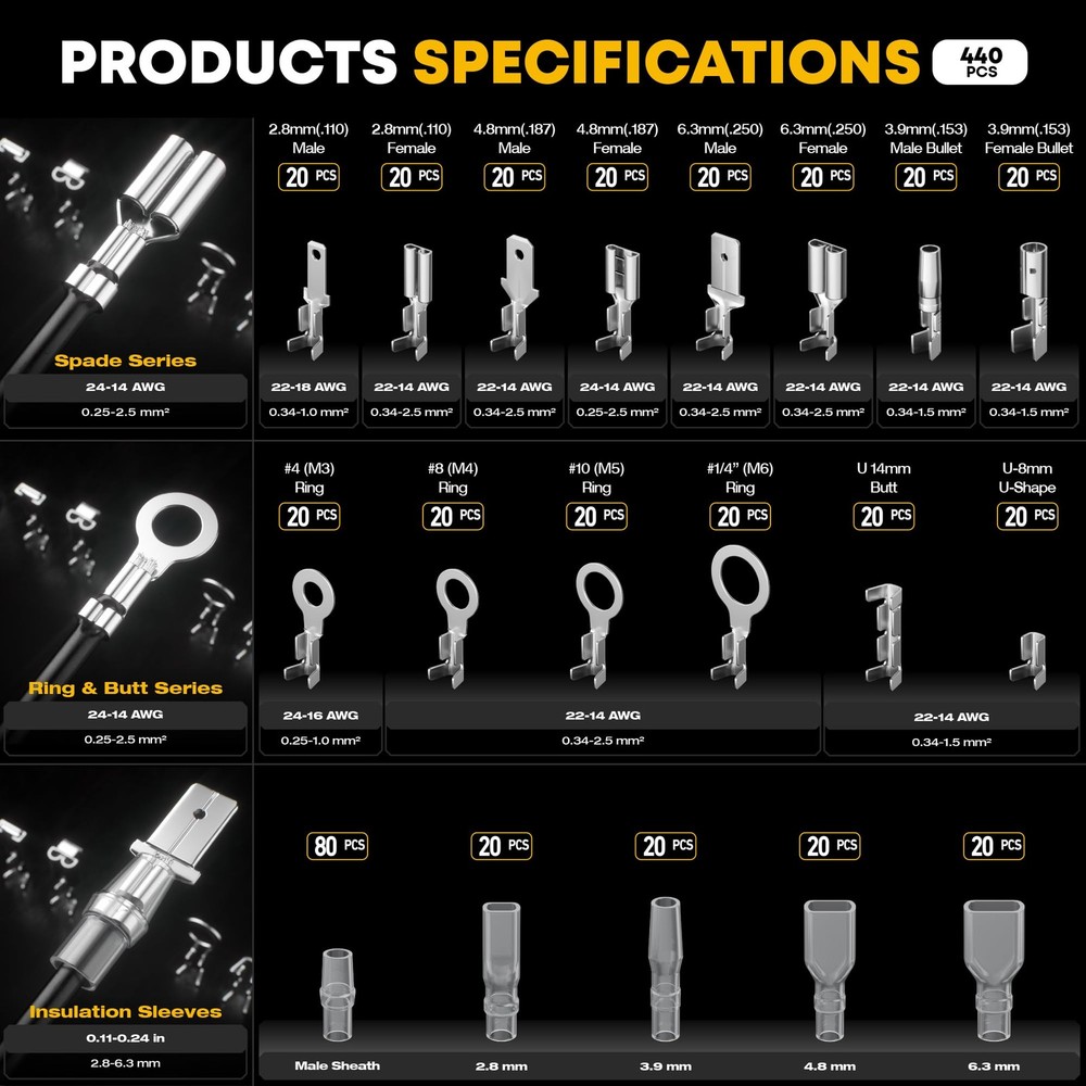 DxCRIMP Crimping Tool Kit, 14-Type Kit (Silver), Black and Yellow