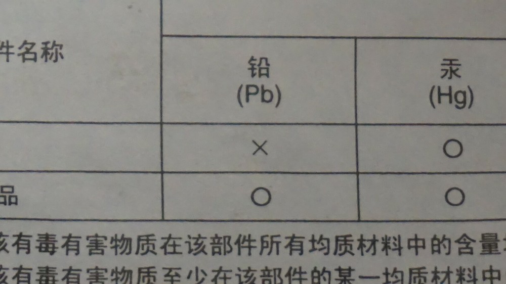 Canon 256MB Option Memory Kit. 0448A028(AA)