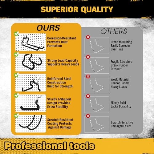 28-Piece Heavy Duty Pegboard Hooks & Straps - Tool Organizer for 1/4" Pegboard
