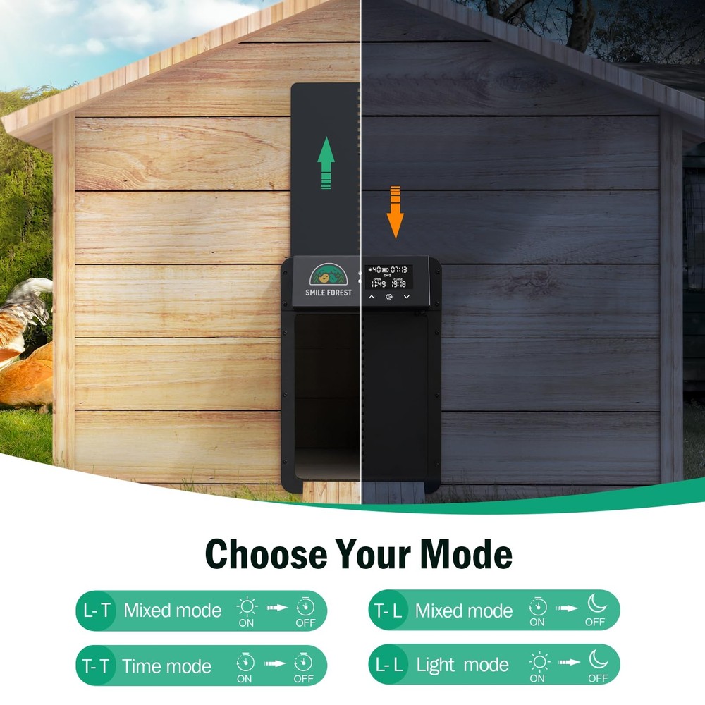 Automatic Chicken Coop Door with Light Sensor & Timer Control - Multi-Mode Chick