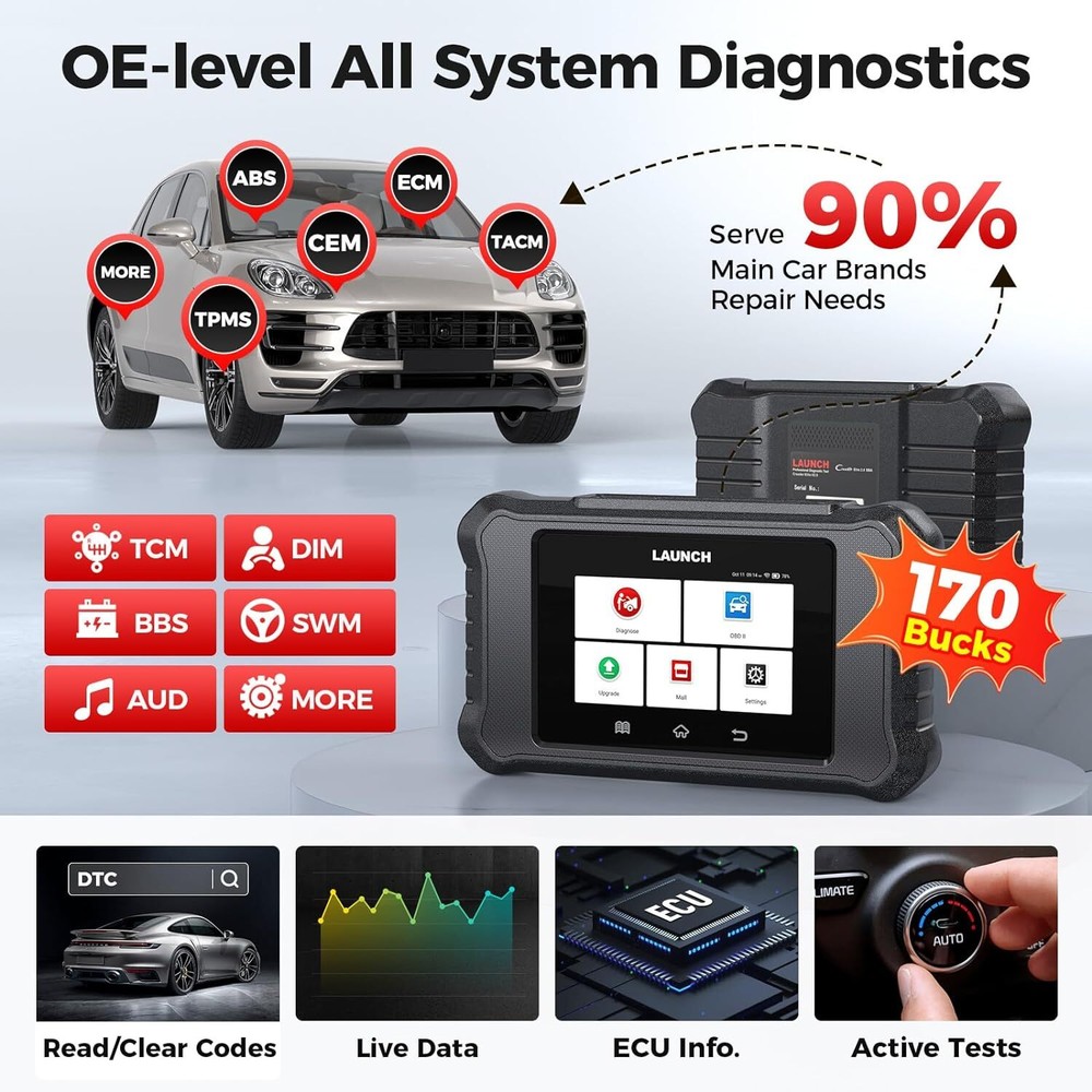 LAUNCH X431 Creader Elite 2.0 FGC Coding Scanner Diagnostic for Ford/GM/Chevy