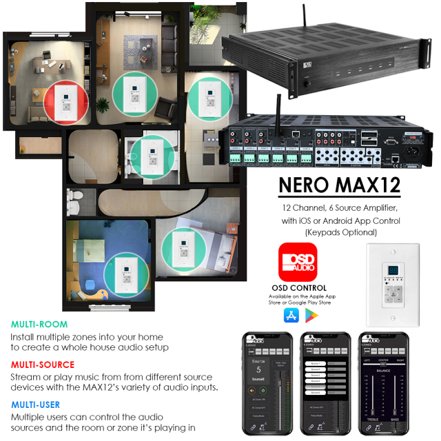 OSD Nero Max12 Multi Channel Amp 6 Keypad Kit + Remote Control