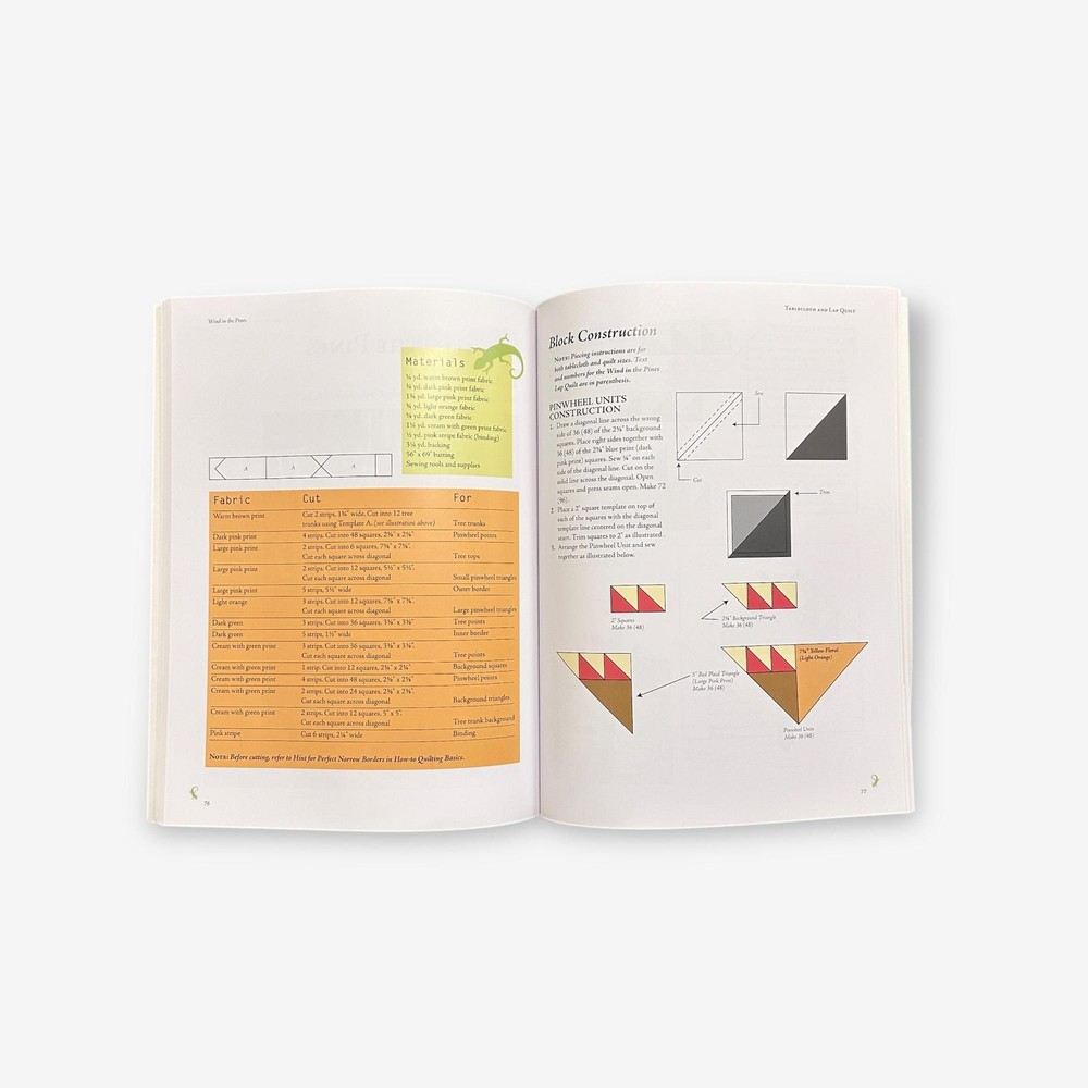 Chameleon Quilts - Looks Using Traditional Patterns PaperbackMargrit Hall